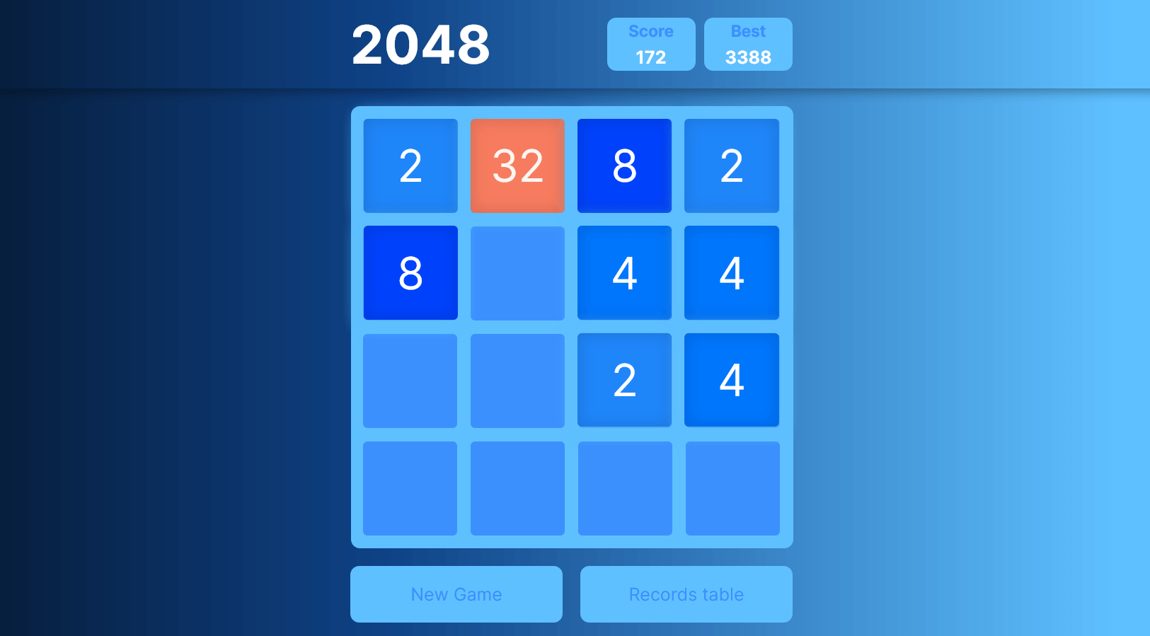 2048